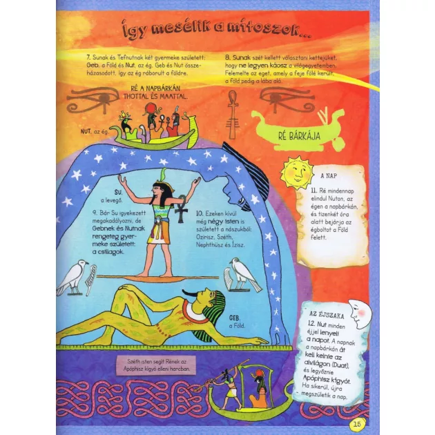 Szórakoztató tudomány - Az ókori Egyiptom