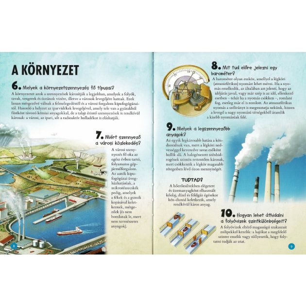 101 dolog, amiről jó, ha tudod, hogyan működik