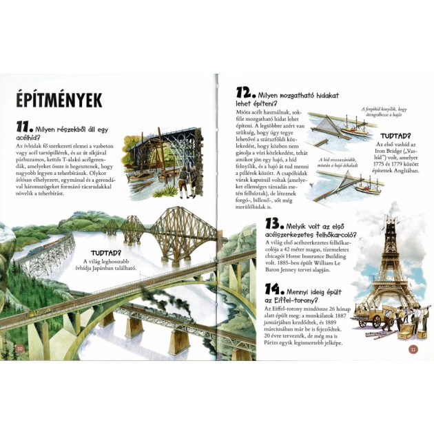 101 dolog, amiről jó, ha tudod, hogyan működik