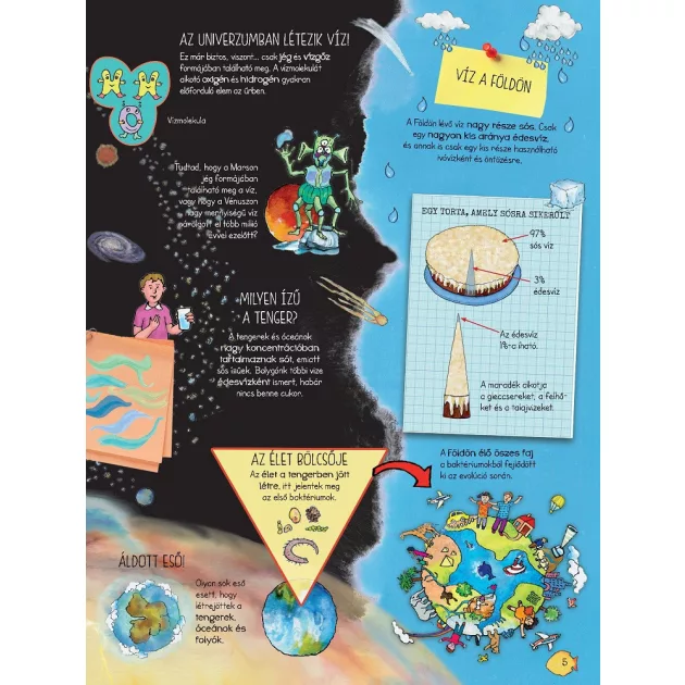 Szórakoztató tudomány - Tengerek és óceánok