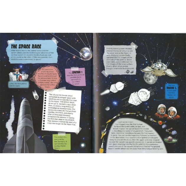 Space Stickers - Astronauts and Space Exploration