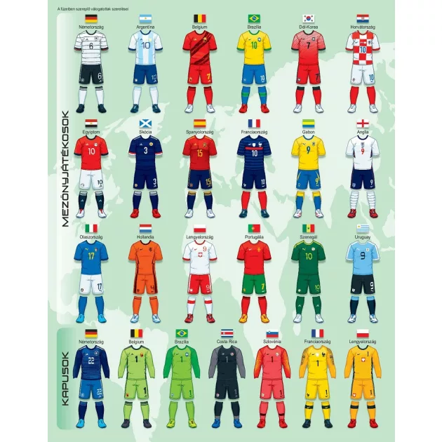 A futball csillagai matricákkal