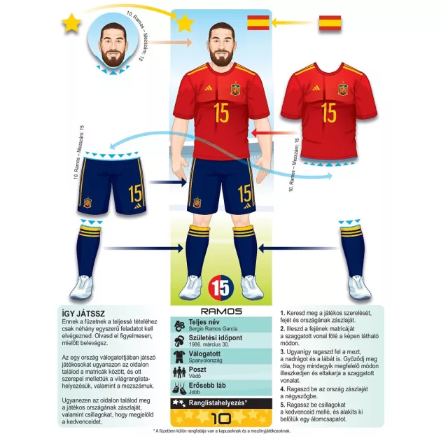 A futball csillagai matricákkal