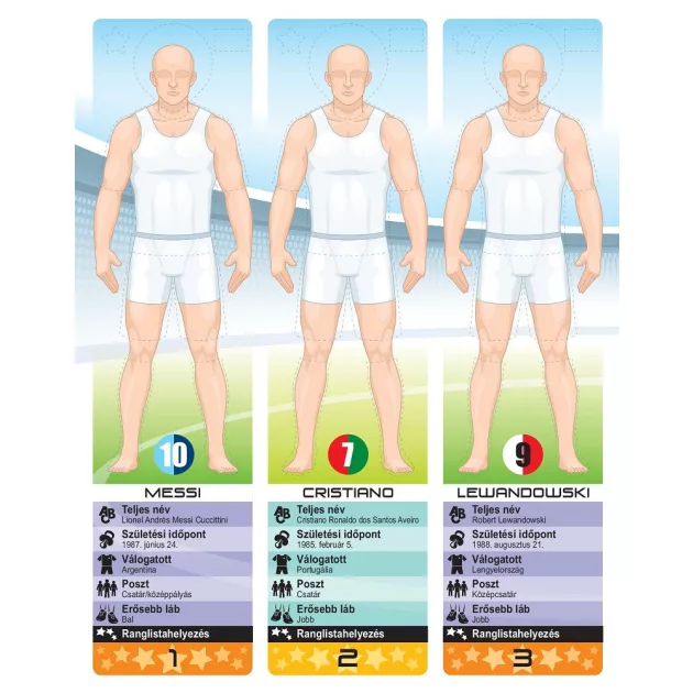 A futball csillagai matricákkal