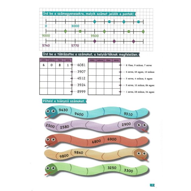 Tanoda - Gyakorlófeladatok negyedikeseknek 2.