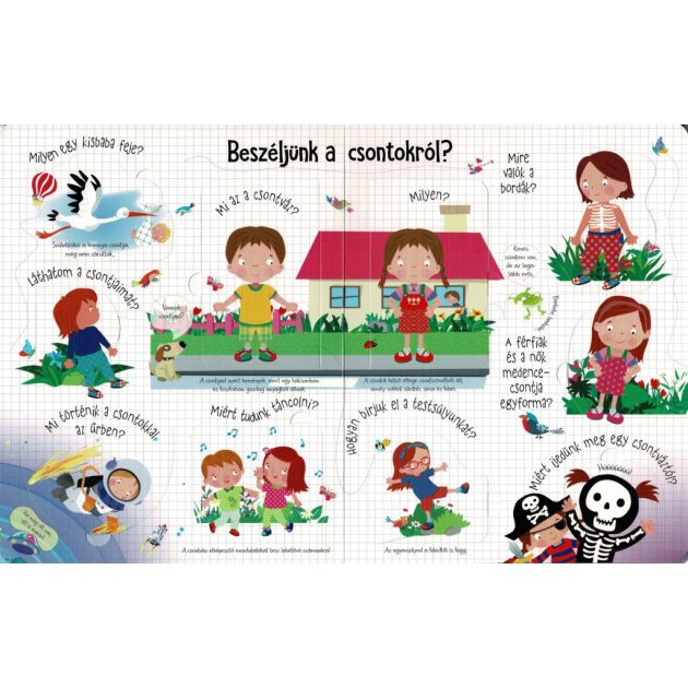 Nyisd ki és fedezd fel - Az emberi test