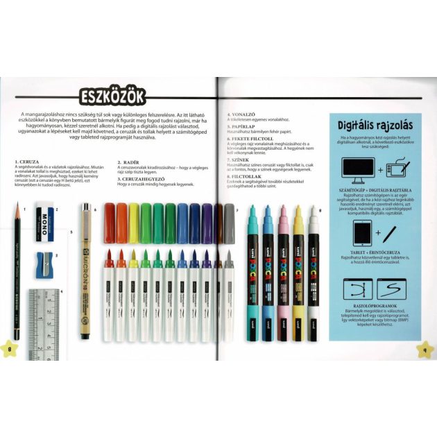 Manga karakterek sónen és sódzso stílusban