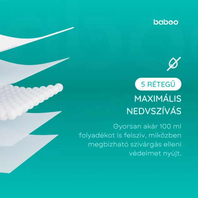 Baboo éjszakai és nappali eldobható melltartóbetét 40 db