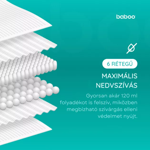Baboo premium éjszakai és nappali eldobható melltartóbetét 40 db