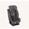 Joie Fortifi R129 Thunder