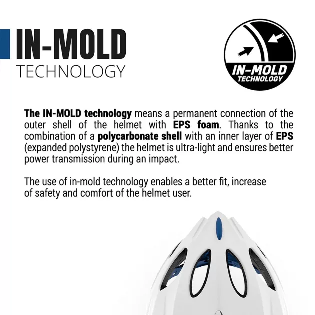 Seven Polska In mold bicikli sisak - CARS