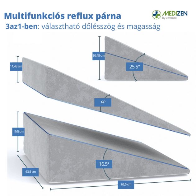 Vivamax Multifunkciós reflux párna 3in1