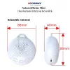 Vivamax Nature&Relax "Mini" hang-és dallamterápiás készülék - fehér zaj 