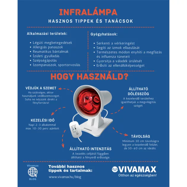 Vivamax Infralámpa extra funkciókkal (150 W-os izzóval)