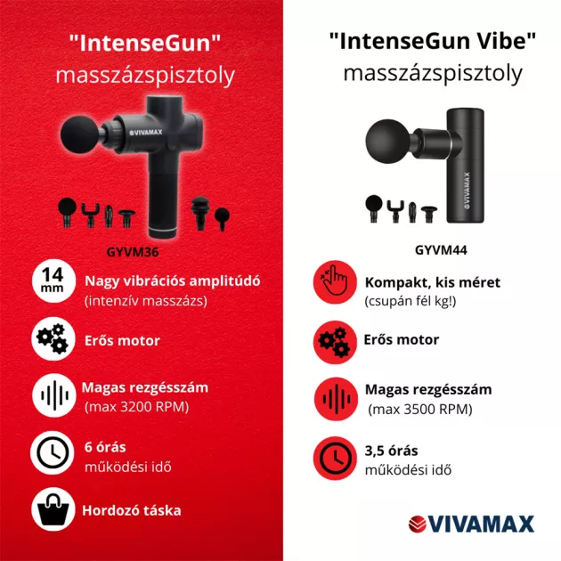 Vivamax IntenseGun "Vibe" masszázspisztoly