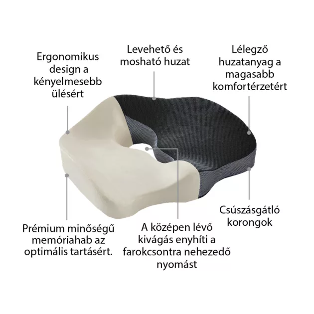 Vivamax Memóriahabos anatómiai ülőpárna