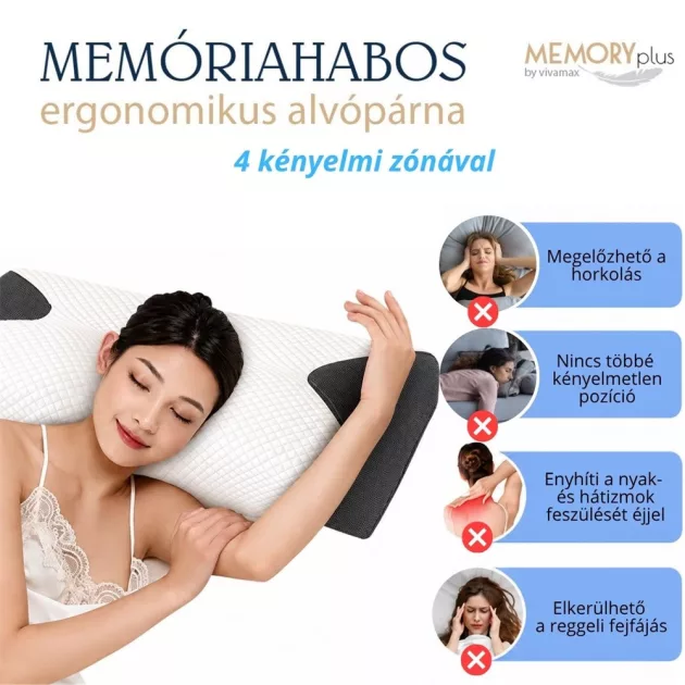 Vivamax Memóriahabos ergonomikus alvópárna 4 kényelmi zónával